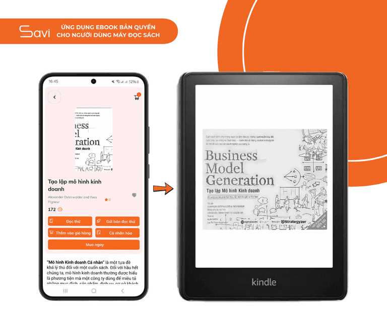 Tạo Lập Mô Hình Kinh Doanh đã có mặt trên Savi