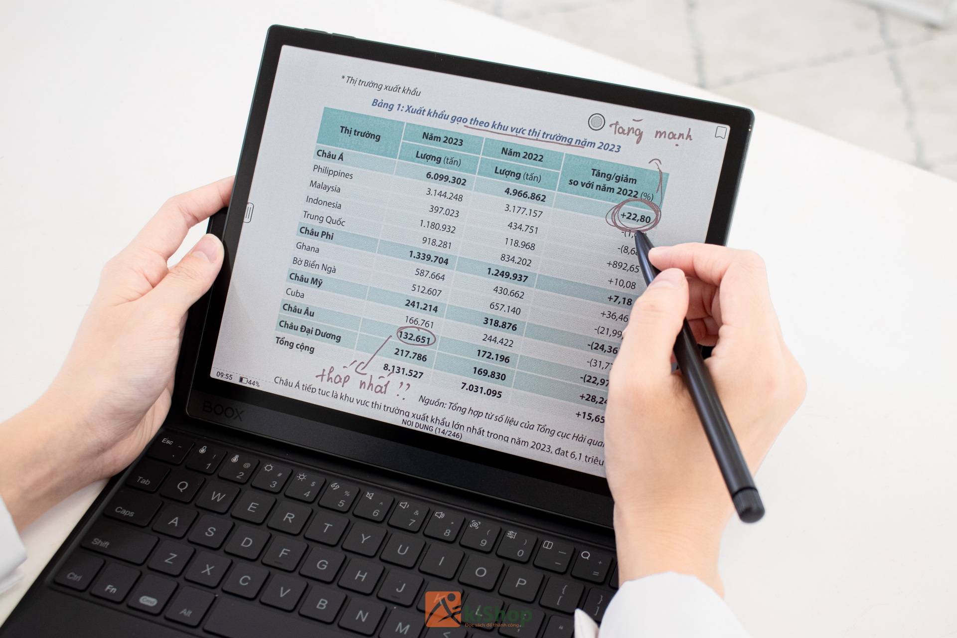 Top máy đọc sách có bút