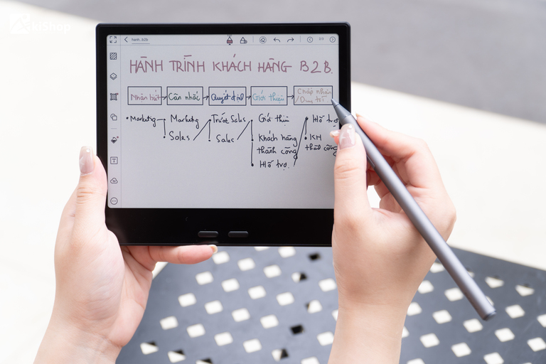 Máy đọc sách Boox Go Color 7 Gen II